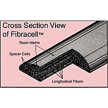 Fibracell Premier Synthetic Bb Clarinet Reed