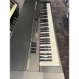 Used Roland RD-250S Stage Piano