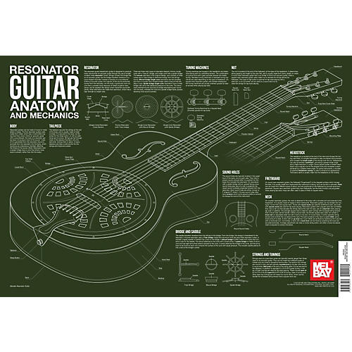 Mel Bay Resonator Guitar Anatomy and Mechanics Wall Chart Guitar Center