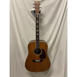 Used SIGMA SDR41 Acoustic Electric Guitar