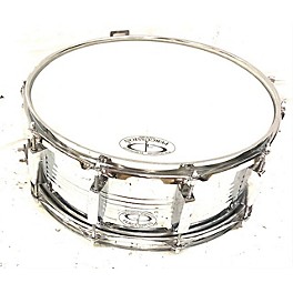 Used GP Percussion SK22 Drum