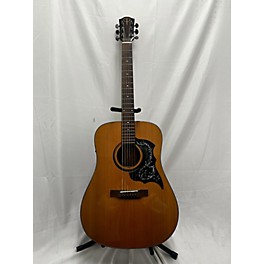 Used Teton Sts105wgent Acoustic Electric Guitar