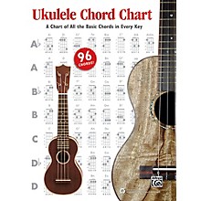 alfred ukulele chord dictionary alfred ukulele chord dictionary
