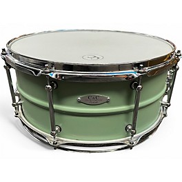 Used C&C Drum Company 5.5X14 CARDWELL Surf Green Drum