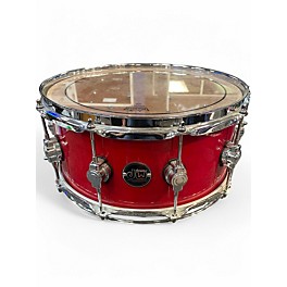 Used DW 14X6.5 Performance Series Snare Red Drum