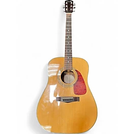 Used Fender DG21S Natural Acoustic Guitar