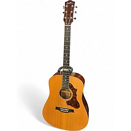 Used Godin Metropolis Composer EQ Natural Acoustic Guitar
