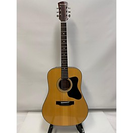 Used Used MADEIRA A18 Natural Acoustic Guitar