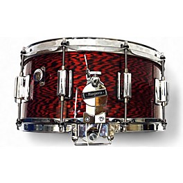 Used Rogers 14X6.5 Dyna-Sonic Drum Red Onyx