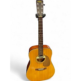 Used SIGMA DM18 Natural Acoustic Electric Guitar