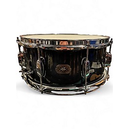 Used TAMA 14X6.5 Artwood Snare Dark Indigo Drum