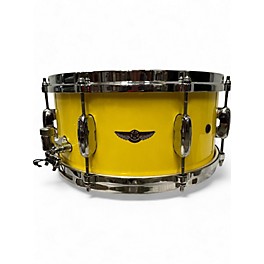 Used  TAMA 14X6.5 Star. Sunny Yellow