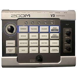 Used Zoom F8 MultiTrack Recorder