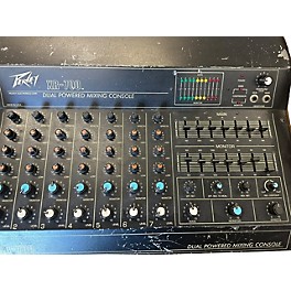 Used Peavey XR700 Mixing Console
