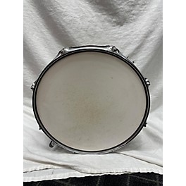 Used PDP by DW Z Series Drum Kit
